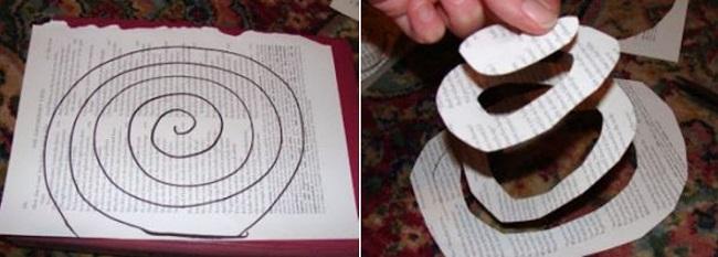 Спираль для вырезания. Спиралька из бумаги. Трафарет для спиральной розы. Спираль из бумаги своими руками. Спиралька из бумаги.